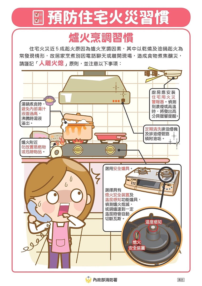 爐火烹調應遵循「人離火熄」。圖／內政部消防署提供
