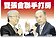 「雙張會」共商打房大計　不動產稅將調高