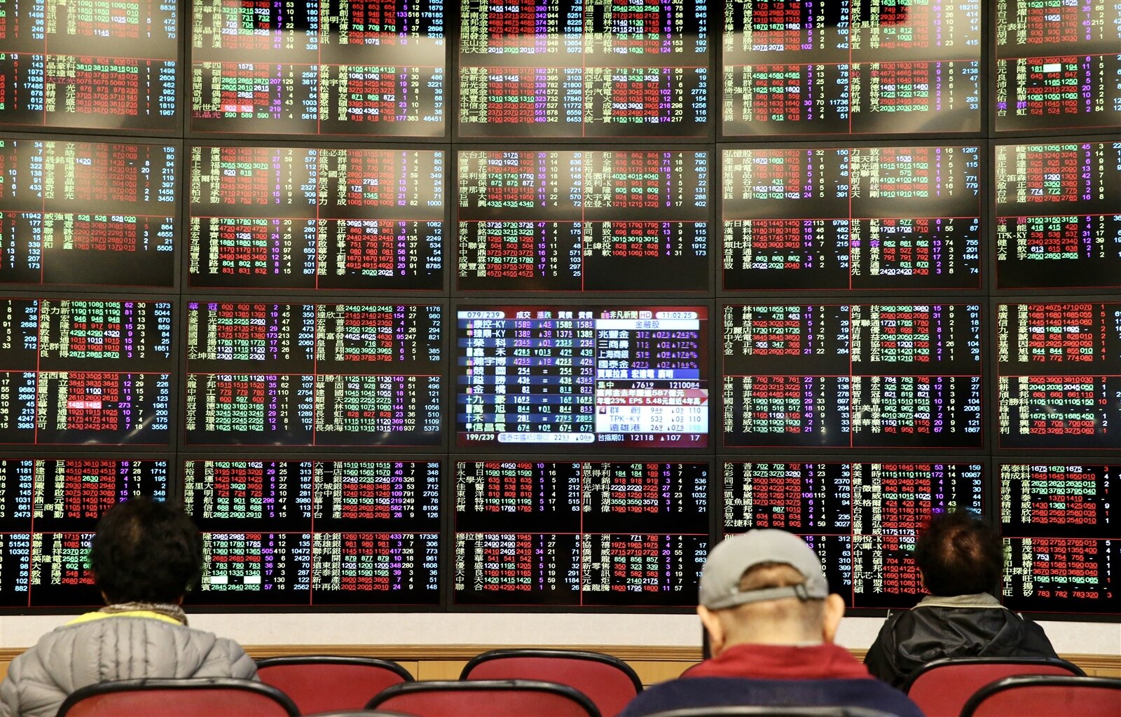 台股4日開低走高，早盤以23,260點開出，後續跌幅收斂，終場收23,378點。圖/本報系資料照片 