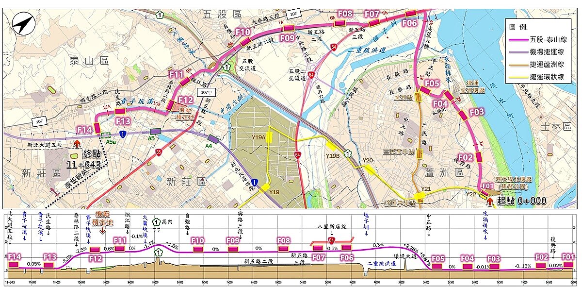 五泰輕軌再升級，串聯區域添便利性，對區域房市也有助益。圖（五泰輕軌路線圖）／新北市政府提供