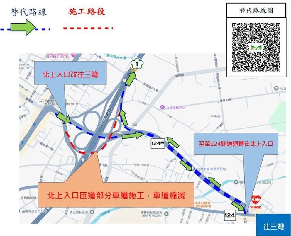 高公局為修復國道1號北上頭份交流道頭份方向北上入口匝道伸縮縫,8月4日上午9點至8日中午12點將施工並縮減車道寬度,對交通勢必造成干擾,且頭份交流道通勤時段車流量龐大,高公局請用路人配合依標誌指示行駛或提前改道。圖/高公局提供