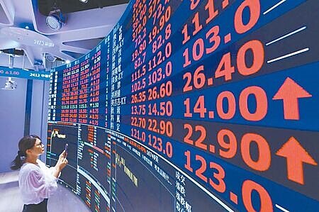 7月31日大盤上漲80.8點,終場收在23,542.52點,成功站穩周、月、季線,也讓台股ETF績效紅通通。圖∕本報資料照片
