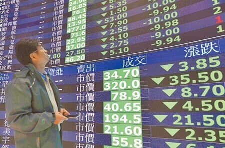 分析師表示,受關稅紛擾,台股表現遠落後美、日、韓,若結果是15%,可能迎來補漲行情,但最終會壓縮企業獲利,對金融市場來說是「短多長空」。(本報資料照片)