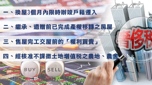 4大項免奢侈稅 「限時」排除戶籍遷移灰色地帶(for FB)