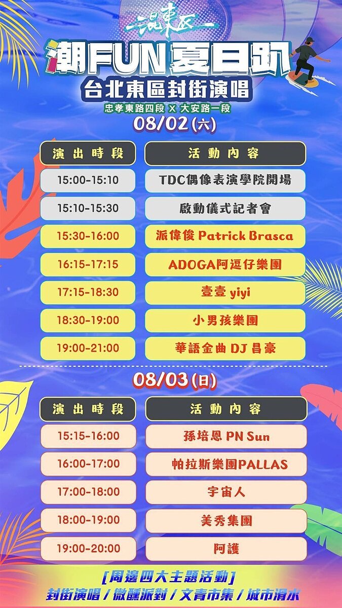 「混東區潮FUN夏日趴」封街演唱會,於8月02日到8月03日熱鬧登場!嗨翻東區街頭,讓民眾感受夏日音浪。圖/臺北市東區商圈發展協會提供