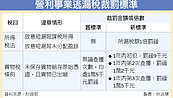 故意漏報營所稅　財部：加罰1倍