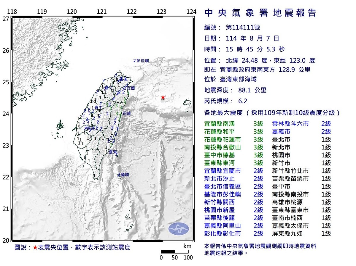 今天(7日)下午3時45分台灣東部海域發生芮氏規模6.2地震。圖/氣象署提供