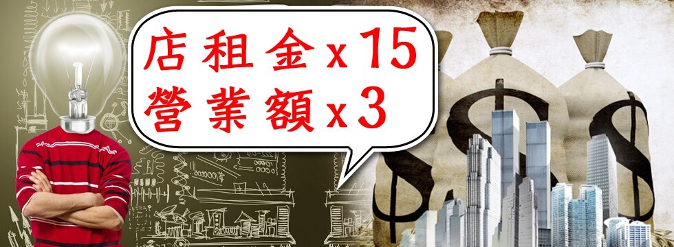 創業也有「成功方程式」(大刊頭)