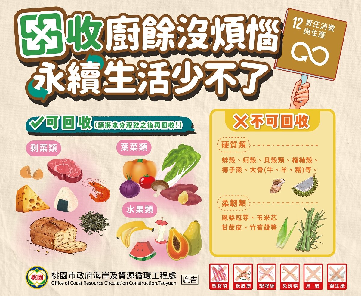 桃園市的「生熟廚餘全回收」政策，已不再區分生廚餘或熟廚餘，而是將廚餘分為「可回收」與「不可回收」兩大類進行回收，讓民眾更容易理解與落實回收行動。圖：桃園市政府海岸及資源循環工程處提供