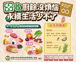 桃園市推動「廚餘全回收」政策　落實循環經濟零廢棄