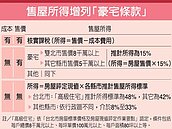 出售豪宅　今年一律實價課稅