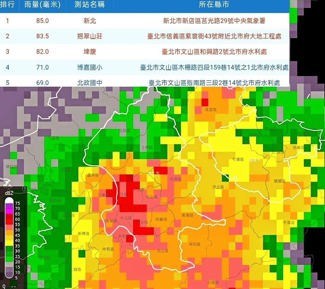 時雨量80毫米以上出現。圖/取自「觀氣象看天氣」臉書粉專