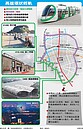 全國第1條輕軌捷運　將在高雄誕生