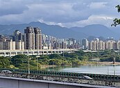 房市冷！海悅營收7月年減69％　下半年靠建案完工交屋有撐