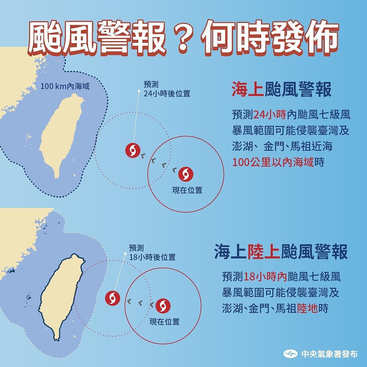 中央氣象署說明颱風警報何時發布。圖/中央氣象署提供
