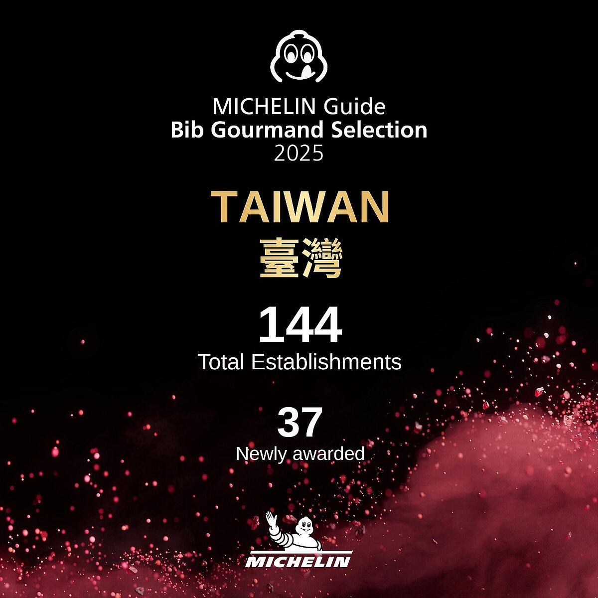 2025必比登推介名單。圖/台灣米其林指南提供