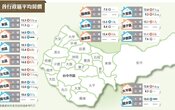 台中市／南山人壽買地夭折　公共債務五都最低