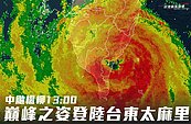 楊柳登陸太麻里　颱風論壇：下午穿越南台灣　傍晚「台南至屏東」出海