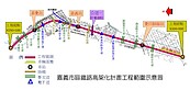 嘉市鐵路高架化　「等政院點頭」