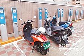 機車充電柱使用率超低