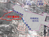 中小工廠覓地難　中二期規劃140個工廠用地