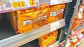 台東民宿業　控賣場混售即期品