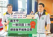 路平投訴456件罰3件　議員撻伐