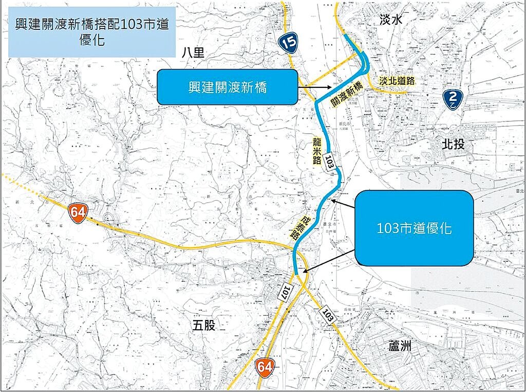 關渡新橋設計肩負分流車流、疏解淡北交通的重大功能,新北市政府2025年底前將完成「淡水河兩岸幹線路網平衡可行性策略評估」報告,並同步推動103市道優化,作為橋梁啟用後的重要配套。圖/新北市新工處提供