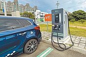 苗栗充電樁9月全面啟用　收費出爐