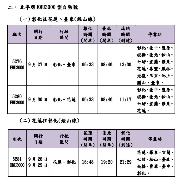 今年教師節連續假期車票自8月27日零時起,開放網路、台鐵e訂通、超商及電話語音訂票。圖:台鐵提供