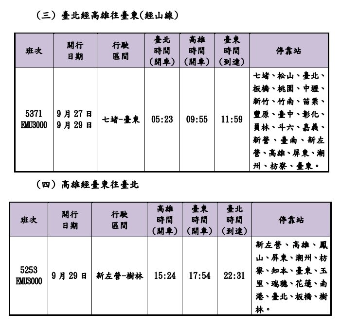 9月26日至9月30日暫停發售親子車廂車票,改以一般車廂方式售票。圖:台鐵提供