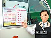 公車維安　6步驟提醒乘客自保