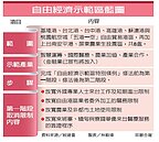 綠營5首長　拒為示範區背書
