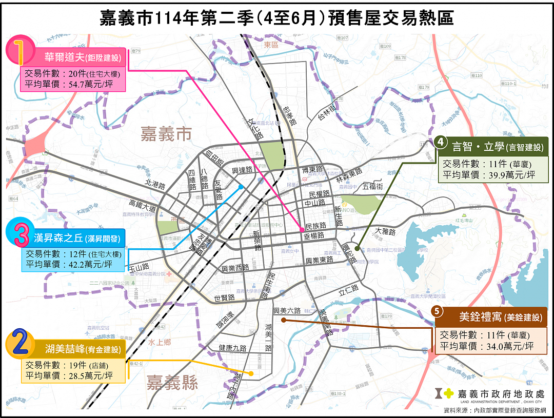 114年第二季嘉義市預售屋交易熱區。圖／嘉義市政府地政局提供