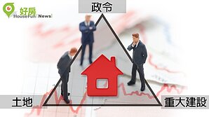 投資客心態在改變　3點線面支撐房價