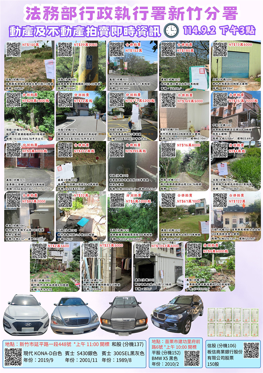法務部行政執行署新竹分署將於9月2日舉行「123聯合拍賣會」，當天將推出新竹市、新竹縣竹北市等共80筆土地及不動產物件。圖／執行署新竹分署提供