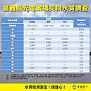 環境部4驗光電場災損水質　無異常汙染