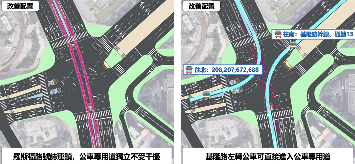 交通局釋出施工設計,公館圓環拆除後將改為四岔路口。圖/台北市交通局提供