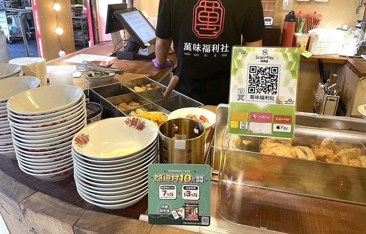 中元、中秋採購，指定市場悠遊付最高送10%回饋金。圖／悠遊付提供