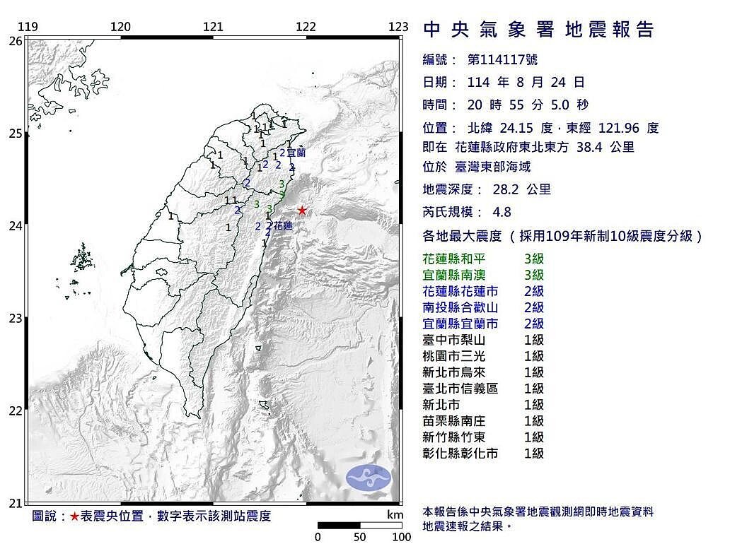 24日晚上8時55分發生規模4.8地震,震央位於東部海域,深度28.2公里,花蓮和平最大震度3級。圖/翻攝中央氣象署網站