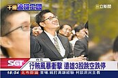 遠雄虛有其表？帳面上現金　剩下不到4億