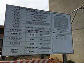 桃竹台31線埤塘美景　沿高鐵橋下兩側往南再延伸