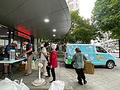 動資號資收活動