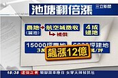 炒地賺暴利？　航空城池塘地大賺12億
