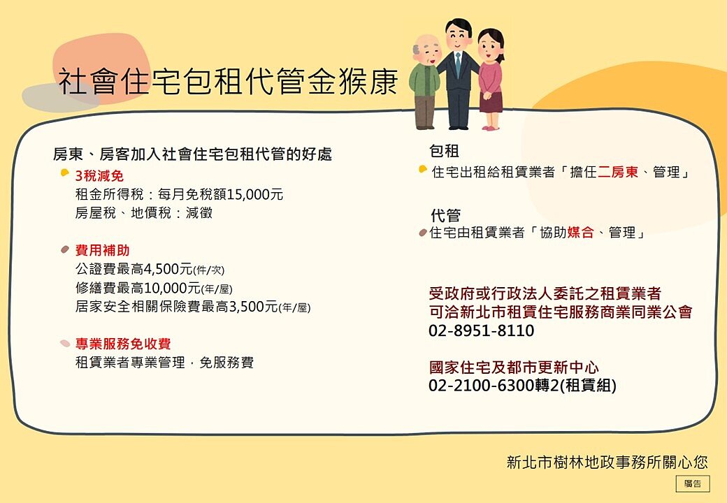 社會住宅包租代管金猴康。圖／新北樹林地政所提供