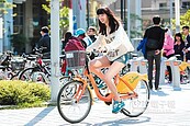 Ubike第三責任險　車禍得叫警察來