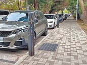 竹市智慧停車柱　增1685萬收入