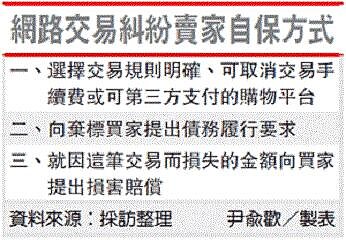 網拍買家棄標賣方可求償 好房網news