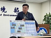 風災後變垃圾？環境部出手了　未來20MW　以上光電案場、須提抗災計畫