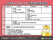 教師節3天連假將至　國道實施高乘載管制1張圖看懂